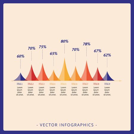 Editable template of mountain data chart representing nine sharp mountains with percent marks, multicolored versionのイラスト素材
