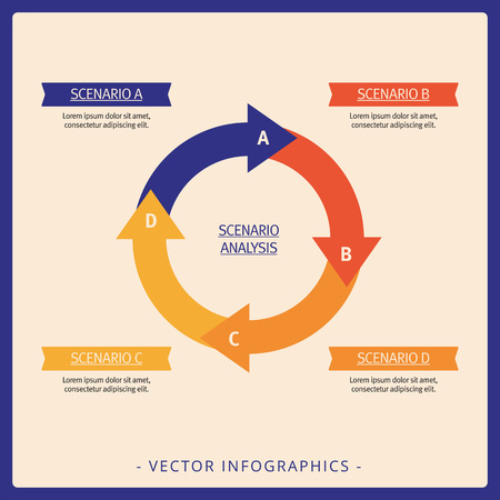 Multicolored editable template of scenario analysis diagram with four circle-wise arrowsのイラスト素材
