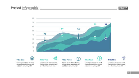 Four area charts slide template. Business data. Progress, diagram, design. Creative concept for infographic, report. Can be used for topics like statistics, marketing, finance.のイラスト素材