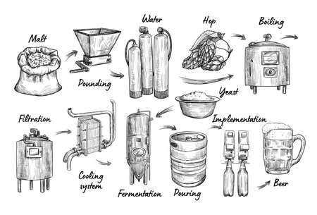 Brewing process vector illustration set. Beer production, distillery, filtration equipment. Brewery...