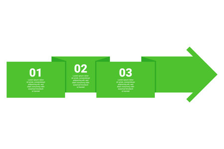 Infographic presenting clear and simple step-by-step guide featuring three sequential elements. Each element highlighted in green, emphasizing process flow towards rightのイラスト素材