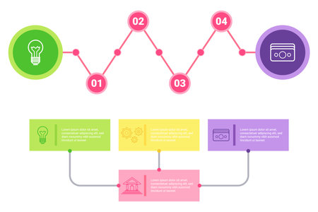 Infographic outlining four steps to boost creativity and knowledge. It using colorful icons and sections simplifying information for easy comprehension by all audiencesのイラスト素材