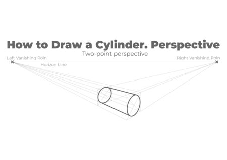 Tutorial How to draw a Cylinder. Two-point Perspective.