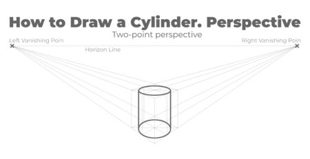 Tutorial How to draw a Cylinder. Two-point Perspective.