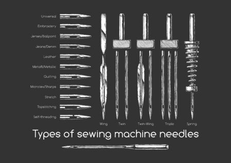 Vector hand drawn illustration of sewing machine needles types in vintage engraved style. isolated on black background.のイラスト素材
