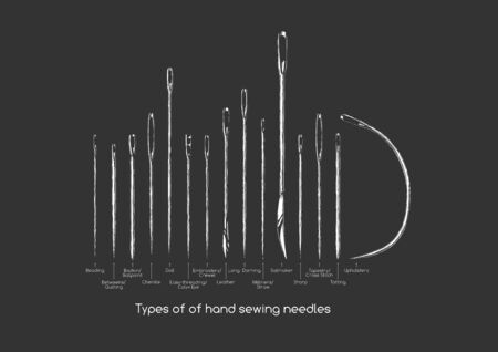 Vector hand drawn illustration of  hand-sewing needles types in vintage engraved style. Beading, betweens, bodkin, chenille, doll, easy-threading, crewel, leather, darning, milliners, sailmaker, sharp, tapestry, tatting and upholstery.のイラスト素材