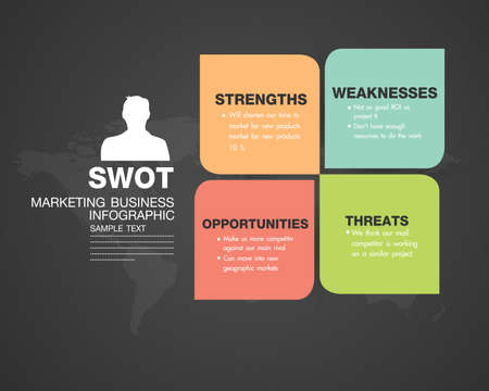 Swot,Maketing-Illustrationのイラスト素材