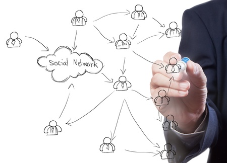 business man drawing a social networkの写真素材