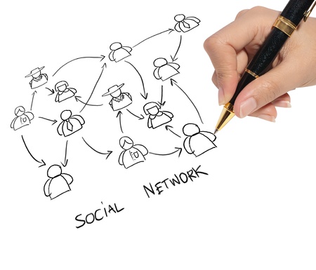 business man drawing a social networkの写真素材
