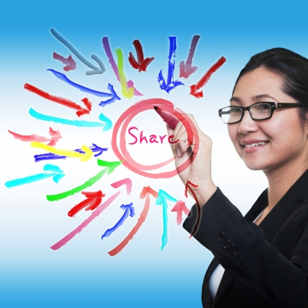 business woman hand drawing idea board of business processの写真素材
