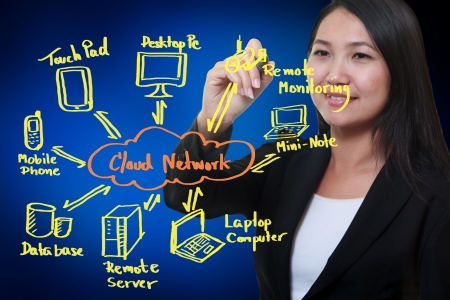 boy drawing cloud network on white boardの写真素材