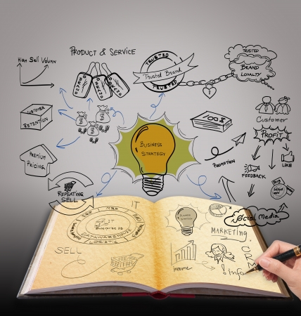 Magic book with business strategy ideaの写真素材