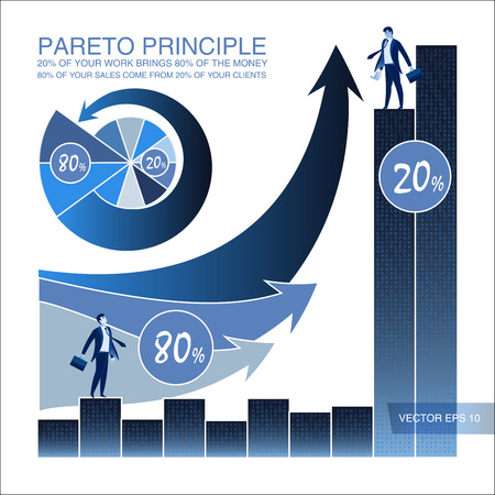 Pareto principle. Business Laws. Concept business and scientific vector illustrationのイラスト素材
