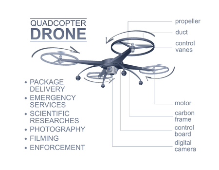 Copter. Color Vector Photo Realistic Technical Drawingのイラスト素材