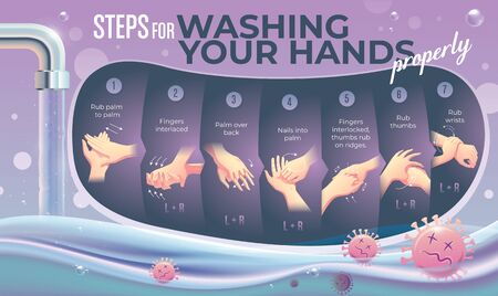 An infographic of instruction how to wash hands properly in vectoring CMYK color. Good for printing to be a wall poster for a hospital or a medical related office.のイラスト素材