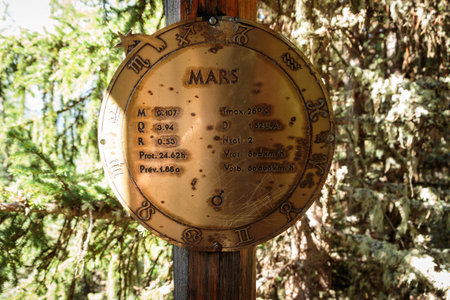 Saint-Luc, Valais, Switzerland - August 8 2018: Planets Trail walk - close up of the identity card for planet Marsのeditorial素材