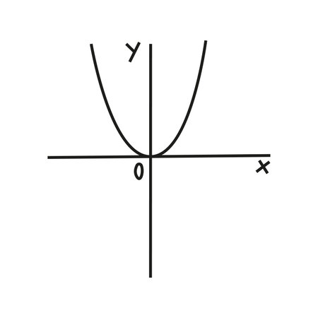 Vector illustration of mathematical graph in doodle style. isolated on white backgroundのイラスト素材