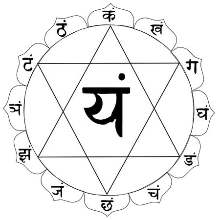 the draw of The Heart Chakra  
