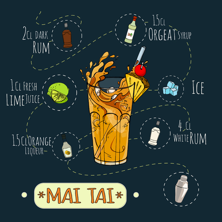 Stock popular alcoholic cocktail Mai tai with a detailed recipe and ingredients in a series of world best cocktailsのイラスト素材