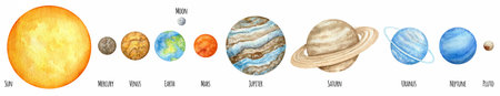 Watercolor planets of the solar system. Outer Space planet Mercury Venus Earth Mars Jupiter Saturn...