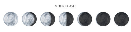 Moon phases on white background. Galaxy Hand drawn isolated watercolor illustration of cycle from new to full moon.の写真素材