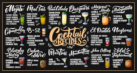 Lettering set of cocktails recipes. Template for card banner and poster for bar menu and restaurantのイラスト素材