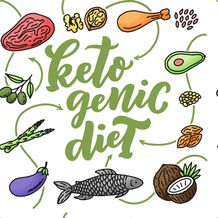Sketch lettering with green keto diet doodle elements for concept design. Seamless pattern. Hand drawn vector illustration. Food for Ketogenicのイラスト素材