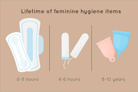 Menstruation theme background. Choose between sanitary pads, tampons and menstrual cups. Illustration for feminine hygiene and gynecology. Vector illustrationのイラスト素材