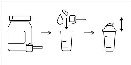 Sport nutrition supplement concept. Instruction how to make whey protein isolate shake. Linear icon vector illustration for package suggested use. Making sports protein drink.のイラスト素材