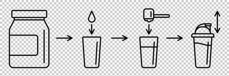 Sport nutrition supplement concept. Instructions how to make whey protein isolate shake. Linear icon with editable stroke for package suggested use. Vector illustration of making sports protein drink.のイラスト素材