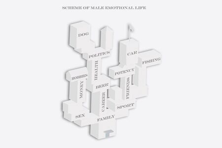 Scheme of male emotional life on the white background