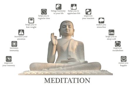 Advantages and profits of meditation infographic with Buddha postureの写真素材