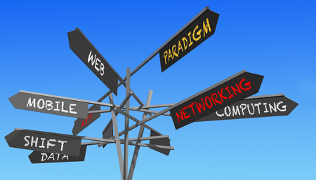 web words signs post over blue skyの写真素材