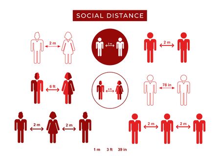 Social Distancing. Set Icons. Meters, Feet icons. Vector Image.のイラスト素材