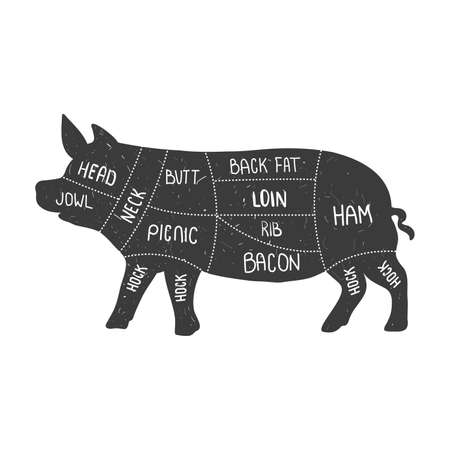 Pig silhouette. Pig cut. Retro animal farm poster for a butchery meat shopのイラスト素材