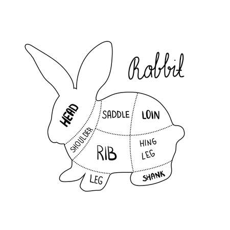 Rabbit silhouette line art. Rabbit cut. Retro animal farm poster for a butchery meat shopのイラスト素材