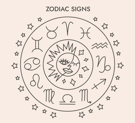 Astrology, zodiac signs in circle, beige neutral colors, vector illustration, line artのイラスト素材