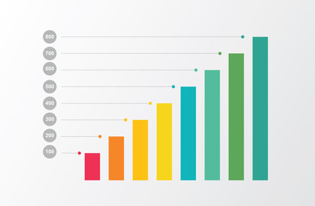 Bar graph, infographic template business data, vector illustration.のイラスト素材