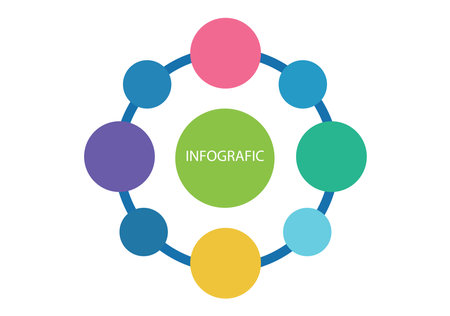 Infographic, circle Flowchart, Workflow, diagram, organization chart, vector illustration.のイラスト素材