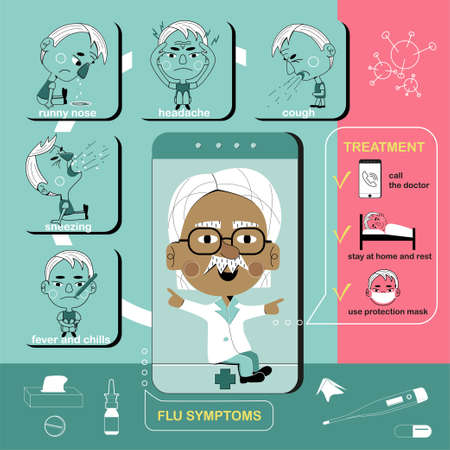 Cold and flu symptoms and prevention. Signs, symptoms and treatment. Information poster with text and character. Colorful flat vector illustration.のイラスト素材