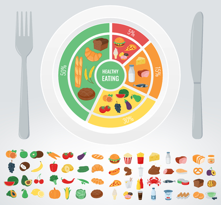 Healthy food for human body. Healthy eating infographic. Food and drink.のイラスト素材