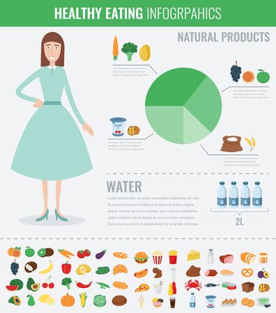 Healthy food for human body. Healthy eating infographic. Food and drink. Vectorの写真素材