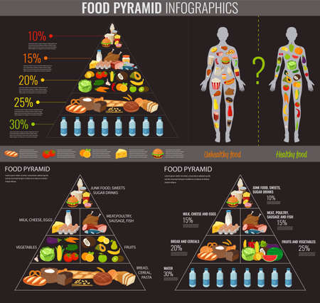 Health food infographic. Food pyramid. Healthy eating concept. Vectorのイラスト素材