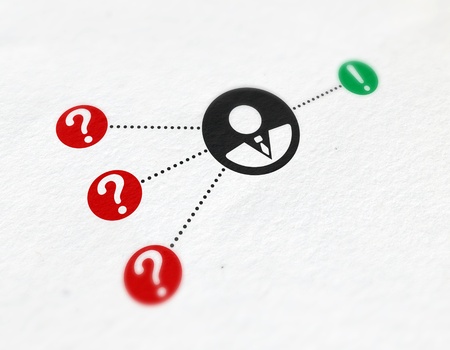 Infographic styled print with business solution icons