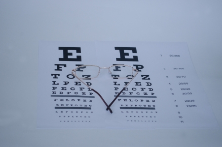 a table of eye test , glasses