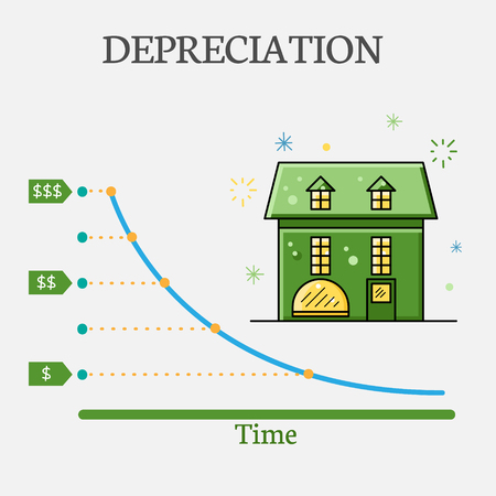 The formula of depreciation of an apartment house.のイラスト素材
