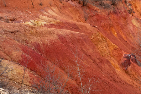 Weathering and surface erosion on an open area, eroded land