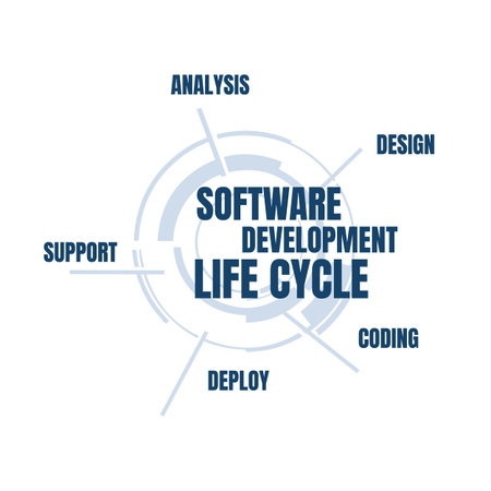 software development life cycle vector illustrationのイラスト素材