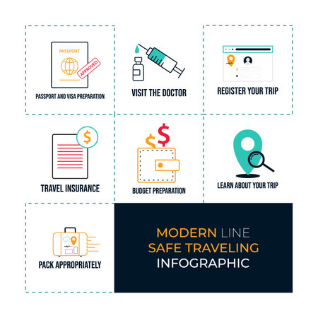 Covid-19 prevention infographic. Coronavirus flat icons set. Coronavirus outbreak tips. Vector Flat Icons Set of Coronavirus or Covid-19のイラスト素材