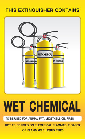 Fire Extinguisher Colour Safety Signsのイラスト素材